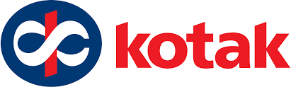 Kotak Bank